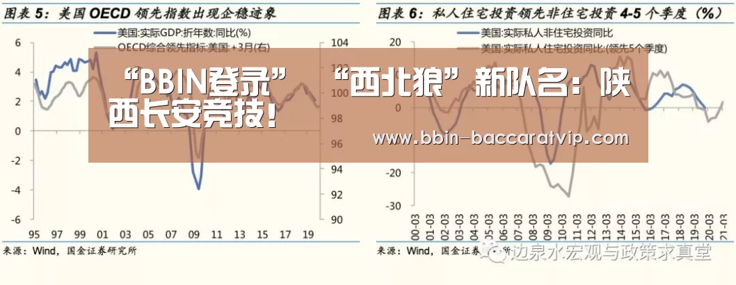 BBIN入口